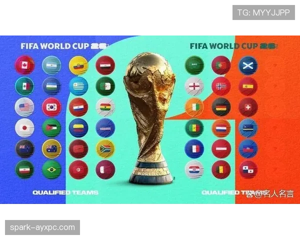 2026世界杯32强规则详解 2026世界杯32强规则详解