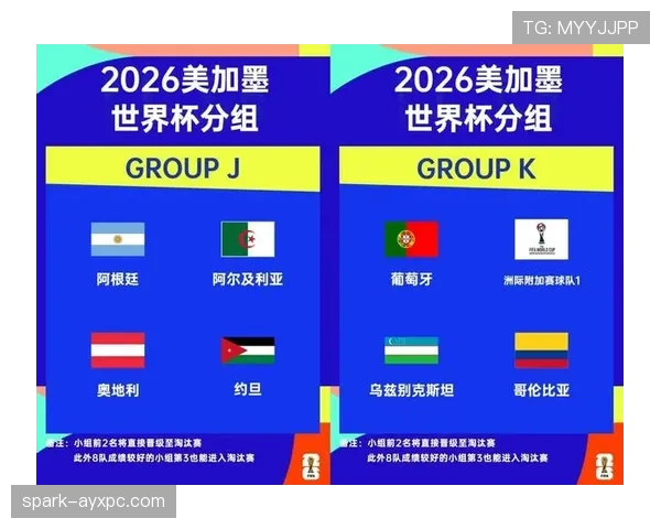 巴西2026世界杯小组赛会提前出线吗 巴西2026世界杯小组赛会提前出线吗