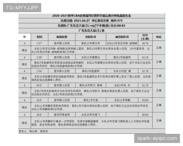 门线判定规则详解：关键判罚标准与裁判执行细节