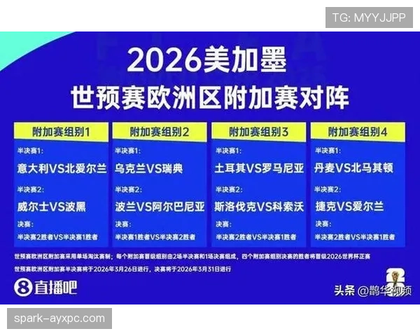 2026世界杯第三晋级规则解析 2026世界杯第三晋级规则解析